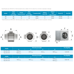 Imagen de Extractor Maxx mini 100mm