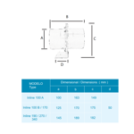 Imagen de Extractor Inline 190B
